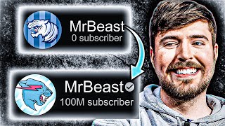 Copy Mr Beast's 100M Secrets on a New Faceless YT Channel