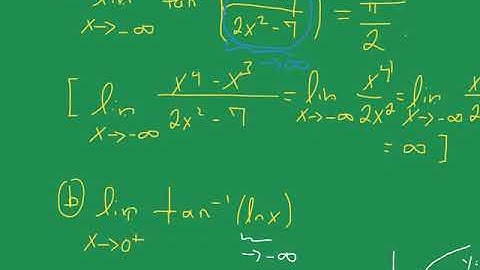 Limits with Arctan(x)