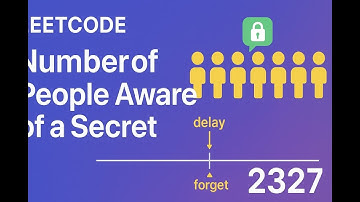Number of People Aware of a Secret - Leetcode 2327