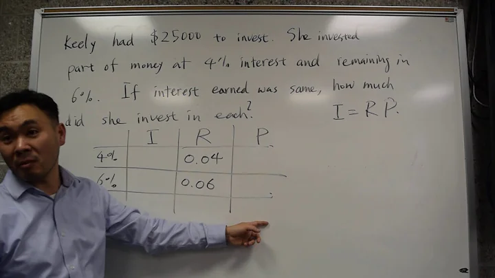 Mixed Investments Word Problem
