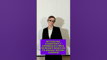 Institutions Forced to Acknowledge Bitcoin! #shorts #shortvideo #shortsfeed #2025