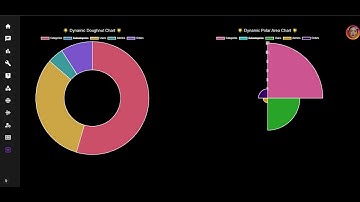 Full Stack Web Development Build a Computer Science Portal /importing icons & modules #nextjs #mern