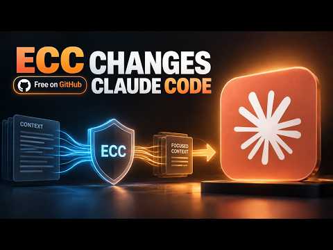What Happens When You Install ECC in Claude Code