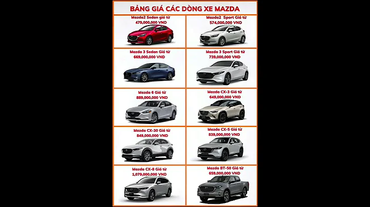 Bảng giá các dòng xe Mazda #mexe24h #giaxeoto #giaxethang10 #giaxethang11 #mazda