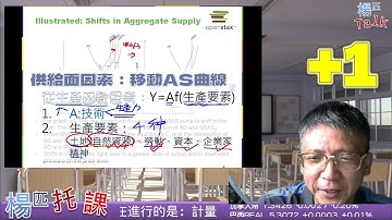 OpenStax ch11.3 AS的移動 21m v22a