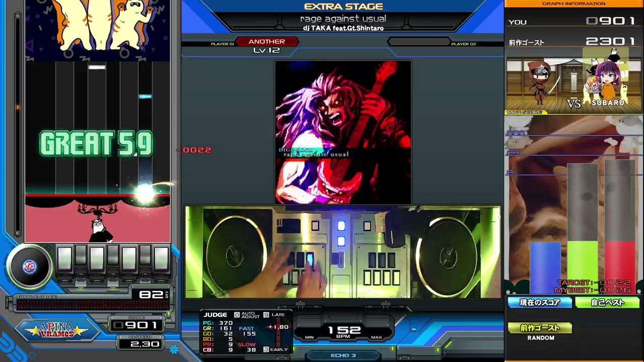 新規HARD(正規)【beatmania IIDX】rage against usual / dj TAKA feat