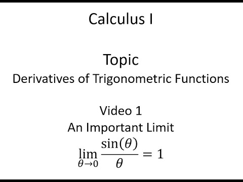 An Important Limit: Limit as Theta Goes to 0 of sin(theta)/theta = 1 ...