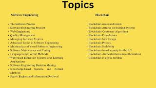6th International Conference on Software Engineering, Security and Blockchain (SESBC 2025) screenshot 3