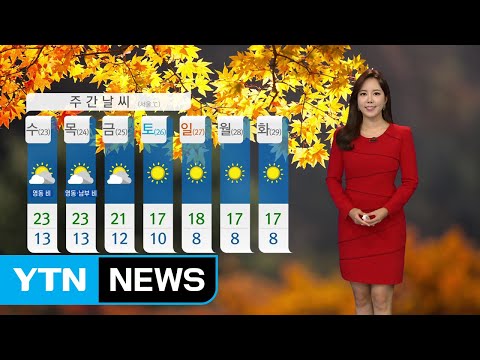 [날씨] 가을 불청객 미세먼지 시작...비상저감조치 가능성↓ / YTN