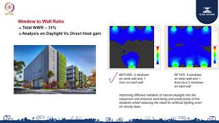 Case Studies Envelope Design and Its Impact Part II