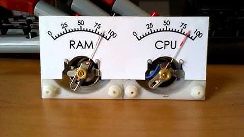 Testing PC Analog Panel Meters - PC Mod