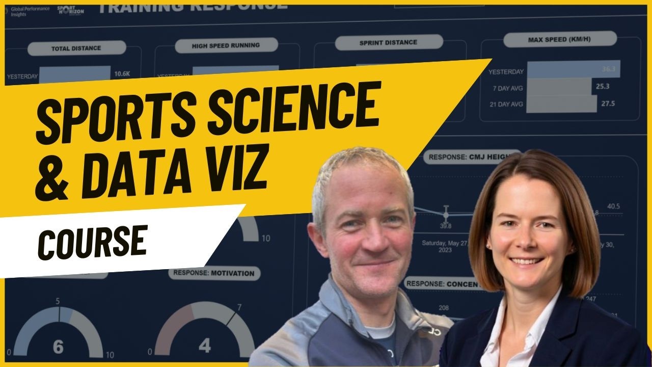 Load Monitoring 101: Build Game-Changing Dashboards in Power BI