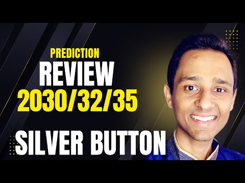 2030/32/35 Major Predictions - Layoffs, Indian Men, Nudity, Sanatan Dharma & Op. Sindoor P2/3/4/5