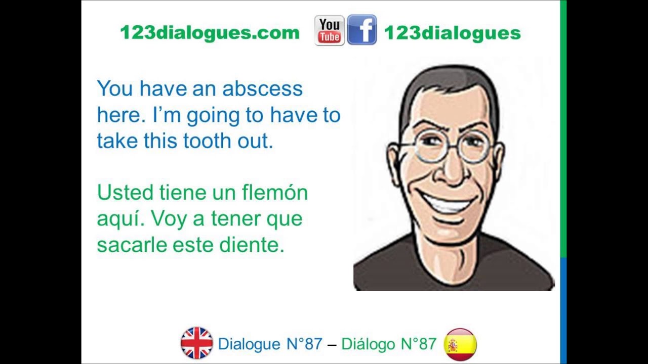 Spanish vocabulary: At the dentist | SpanishDictionary
