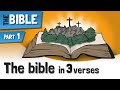 How To Read, Study & Understand The Bible Message In 5 Minutes - Ep1