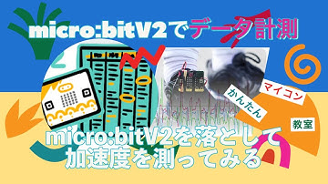 【Logger12: microbitV2】マイクロビットV2でデータ取得⑫ 第969回