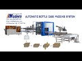 Automatic Case Erector Packer Sealer Machine | Carton Case Packer