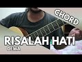 download Risalah Hati - Dewa (CHORD) - Chord Tutorial download Risalah Hati - Dewa (CHORD) - Chord Tutorial