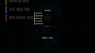 허깅페이스가 만든 ML 인턴 봇?! ml-intern, ★5.8k #GitHubTrending