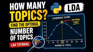 How to Choose the Perfect Number of Topics for LDA in Python