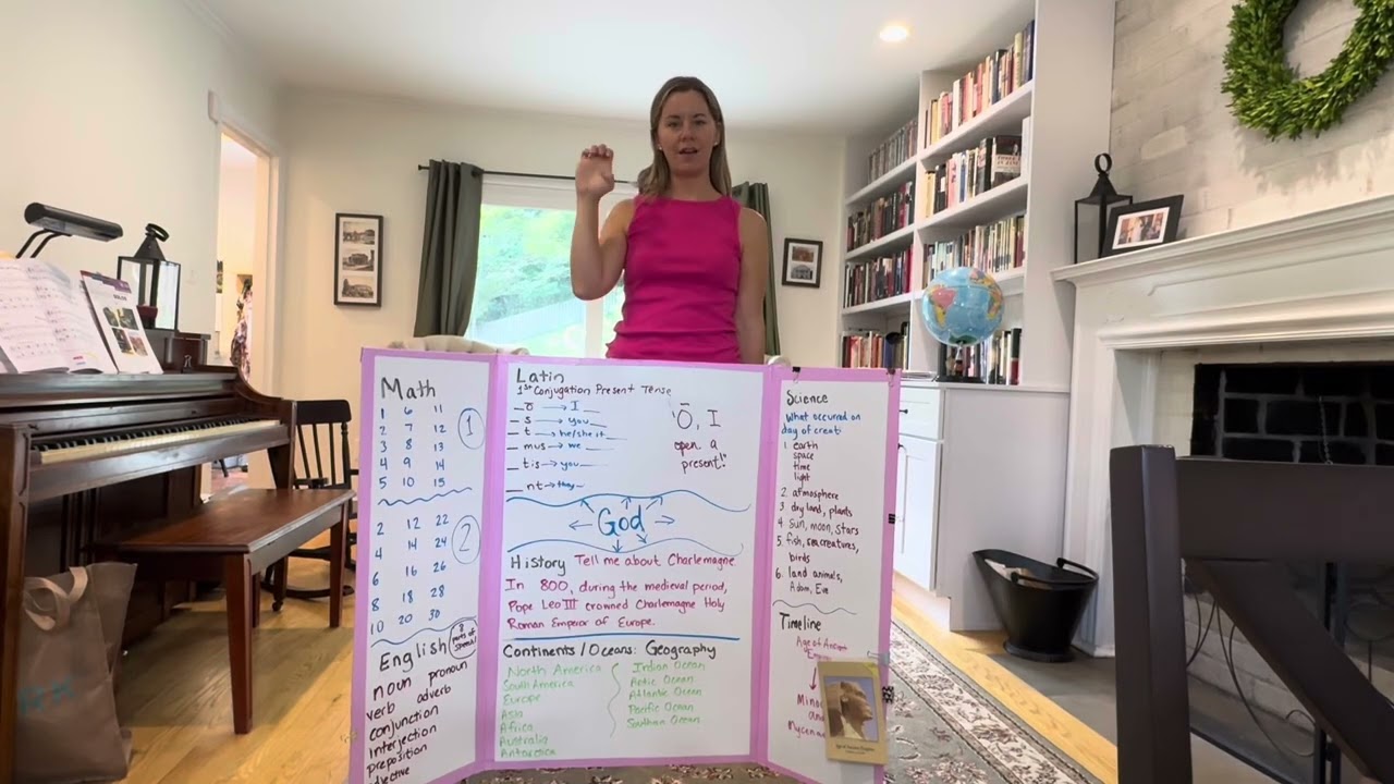 CC Cycle 2 Week 1 Memory Work