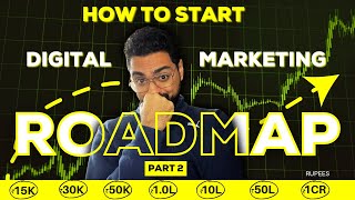 PRACTICAL Digital Marketing ROADMAP For Beginners | Skills You Need For 100x GROWTH | Part 2 (2023)