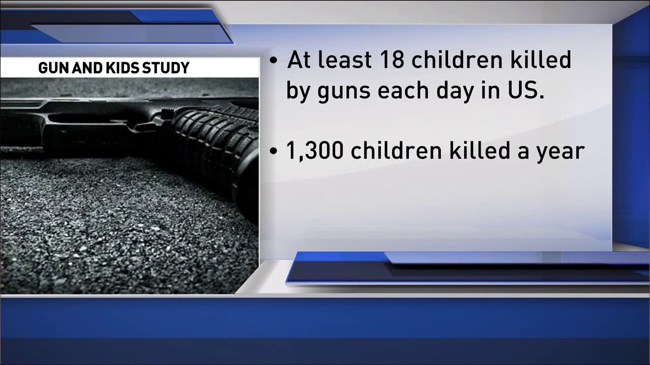 Report: At least 18 children killed by guns each day in US