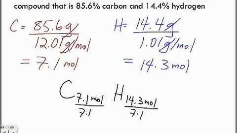 Calculating Empirical and Molecular Formulas Lecture