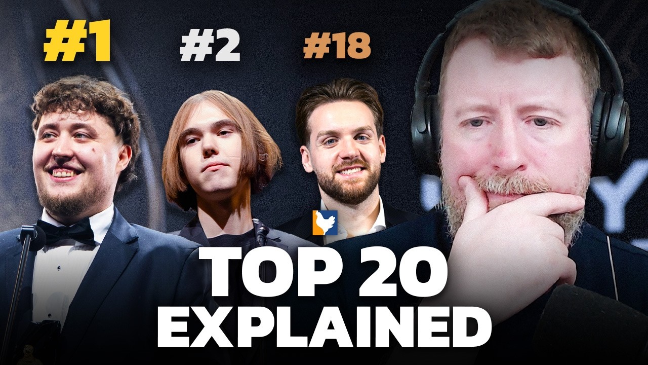 Why is donk 2nd & NiKo 18th? | HLTV Awards Fans Come Here ft. 