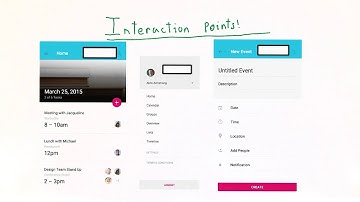 Interaction Points | Low-Fidelity Prototypes & User Research | Rapid Prototyping | Udacity