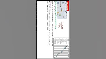 Basic principles guiding Software Project Scheduling Software Project Scheduling Part 1