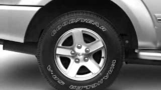 2004 Dodge Durango - North Richland Hills TX