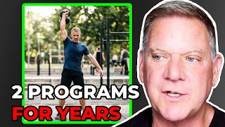 Dan Johns Long-Term Kettlebell Rotation