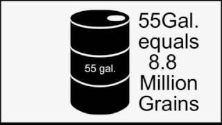 How BIG is 1 Trillion Dollars (Mind-Blowing Visualization )