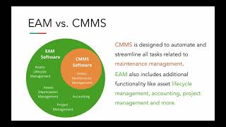 Enterprise Asset Management (EAM) Software - Complete Guide