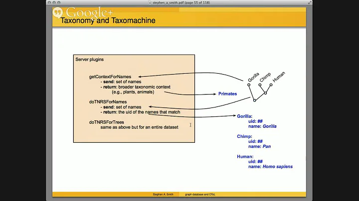 phyloseminar #36: Stephen Smith, University of Michigan