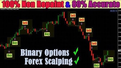 BINARY OPTION NON REPAINTING INDICATOR