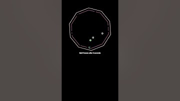 #satisfying #bouncingball #simulation #creativecoding #adhd