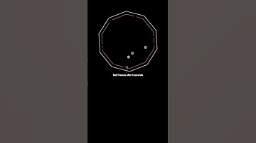 #satisfying #bouncingball #simulation #creativecoding #adhd