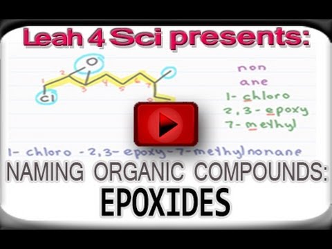 Namngivning av epoxider och oxiraner med hjälp av IUPAC-nomenklaturen