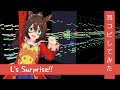 【歌詞付き】『L&#39;s Surprise!!』(Full)  打ち込んでみた from ウマ娘 プリティダービー STARTING GATE 05【MIDI】