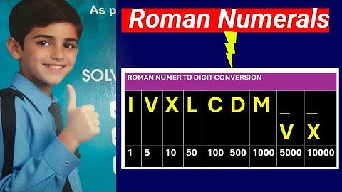 Roman Numerals Explained | Step-by-Step Guide & Easy Tricks for Beginners