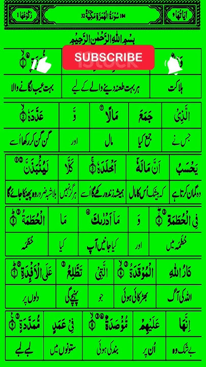 Simple Quran Translation Islamic Short simple-quran-translation-islamic-short