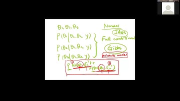 Vassar College MATH 347 Bayesian Statistics Lecture 23 11/20/17