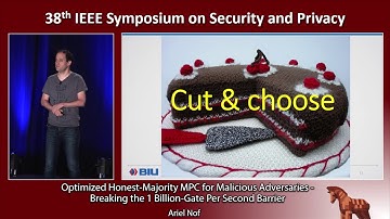 Optimized Honest-Majority MPC for Malicious Adversaries - Breaking 1 Billion-Gate/Second Barrier