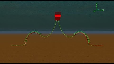 2 x 10 inch Subsea Production Riser Pliant Wave Configuration ORCAflex Simulation by Chess Subsea