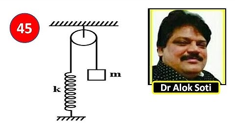 Consider the situation shown in figure. Initially the spring is unstretched when the system is