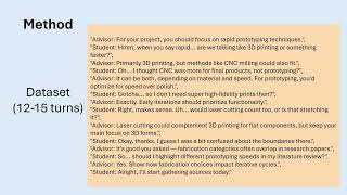 Presentation:  Boundary Object
