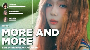 [AI COVER] How Would aespa sing More and More by TWICE? | Line Distribution