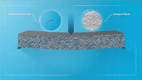 Steel fiber concrete reinforcement – how does it work? - DayDayNews